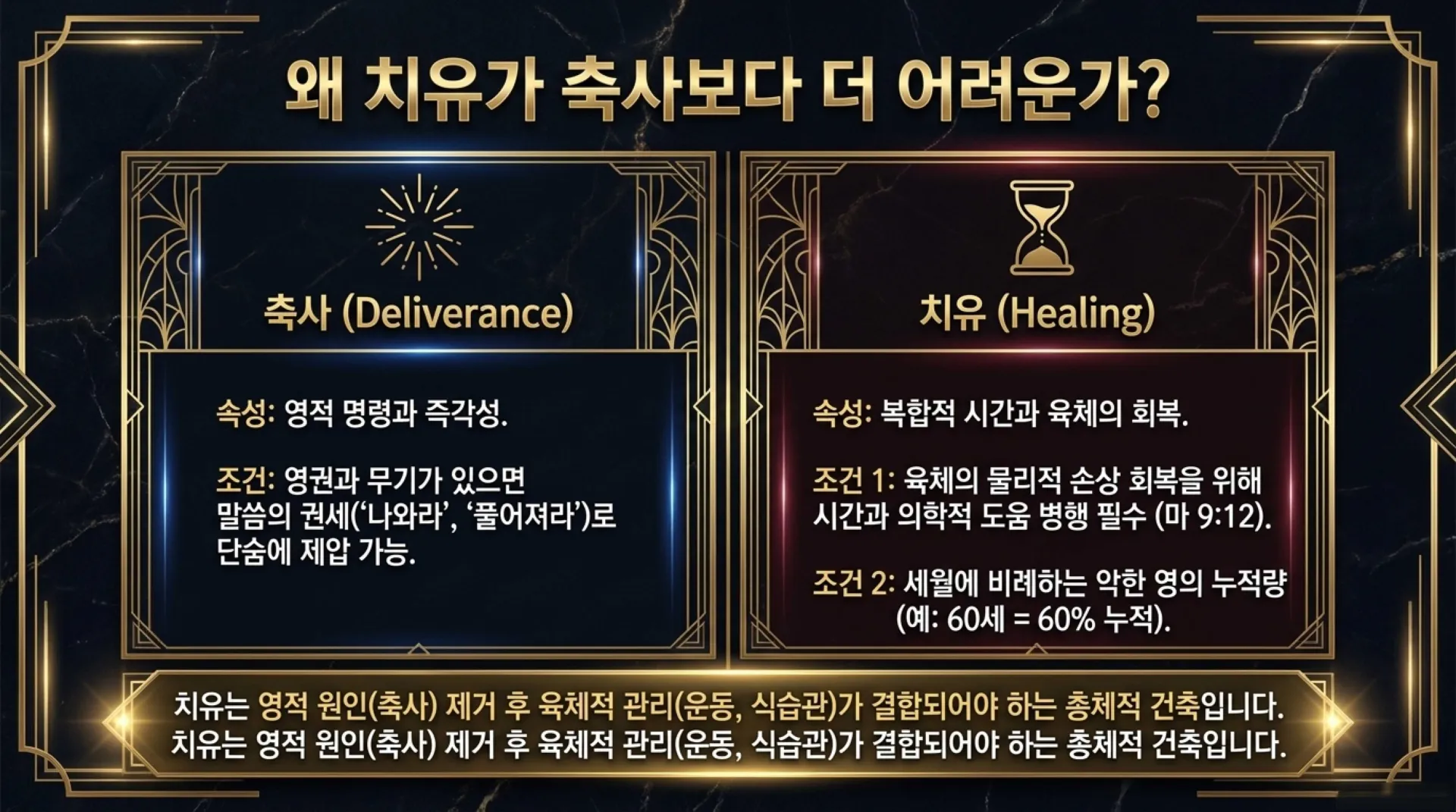 [금요기도회(26.06.29) 회개와축사의두기둥] Spiritual_Healing_Mechanics.pdf_4_vora.jpg.webp