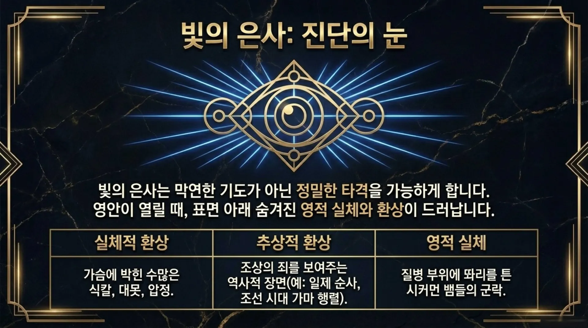 [금요기도회(26.06.29) 회개와축사의두기둥] Spiritual_Healing_Mechanics.pdf_6_vora.jpg.webp