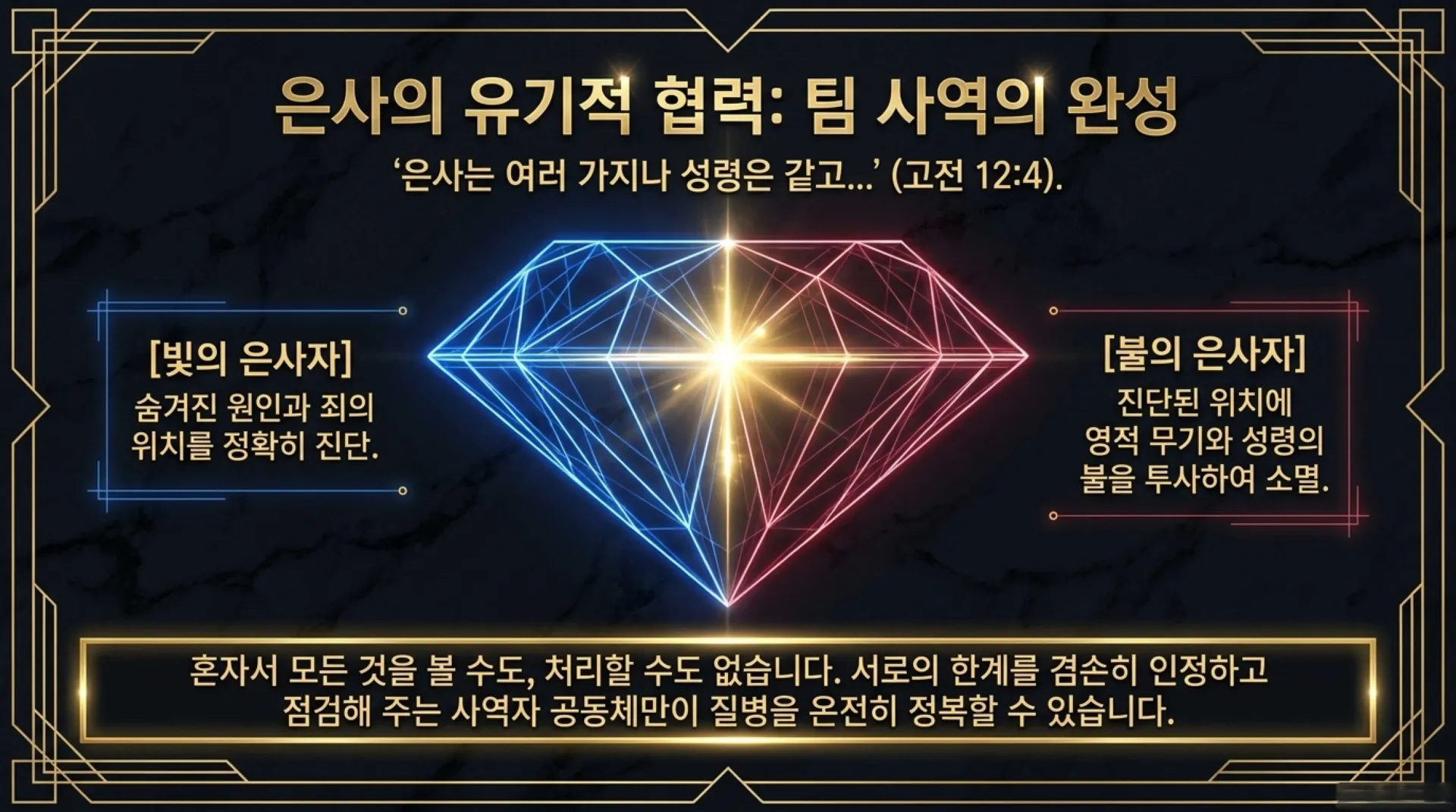 [금요기도회(26.06.29) 회개와축사의두기둥] Spiritual_Healing_Mechanics.pdf_13_vora.jpg.webp