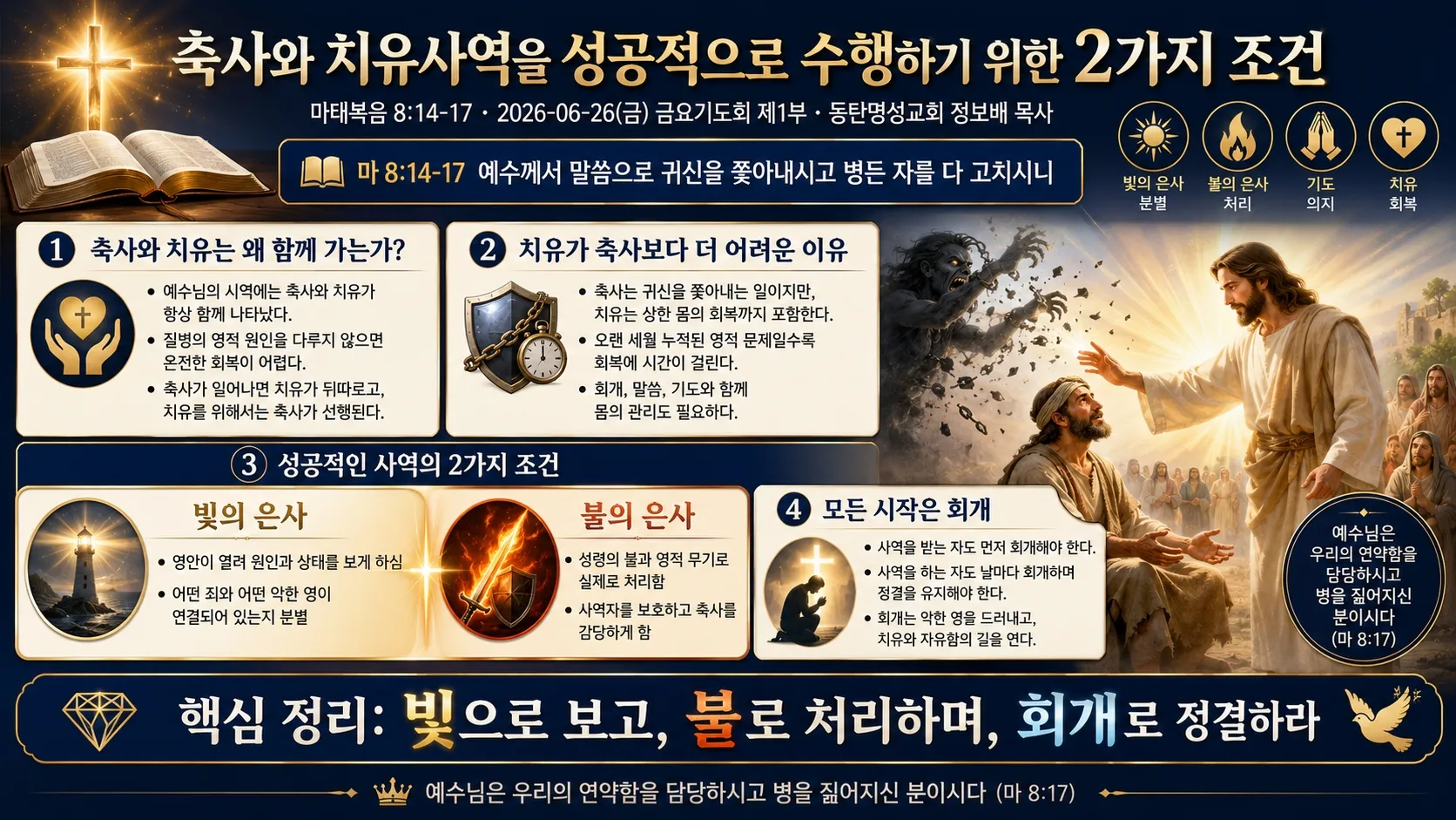 [금요기도회(26.06.29) 회개와축사의두기둥] 인포그래픽_ChatGPT Image 2026년 6월 27일 오전 10_38_572026-06-21.jpg.webp