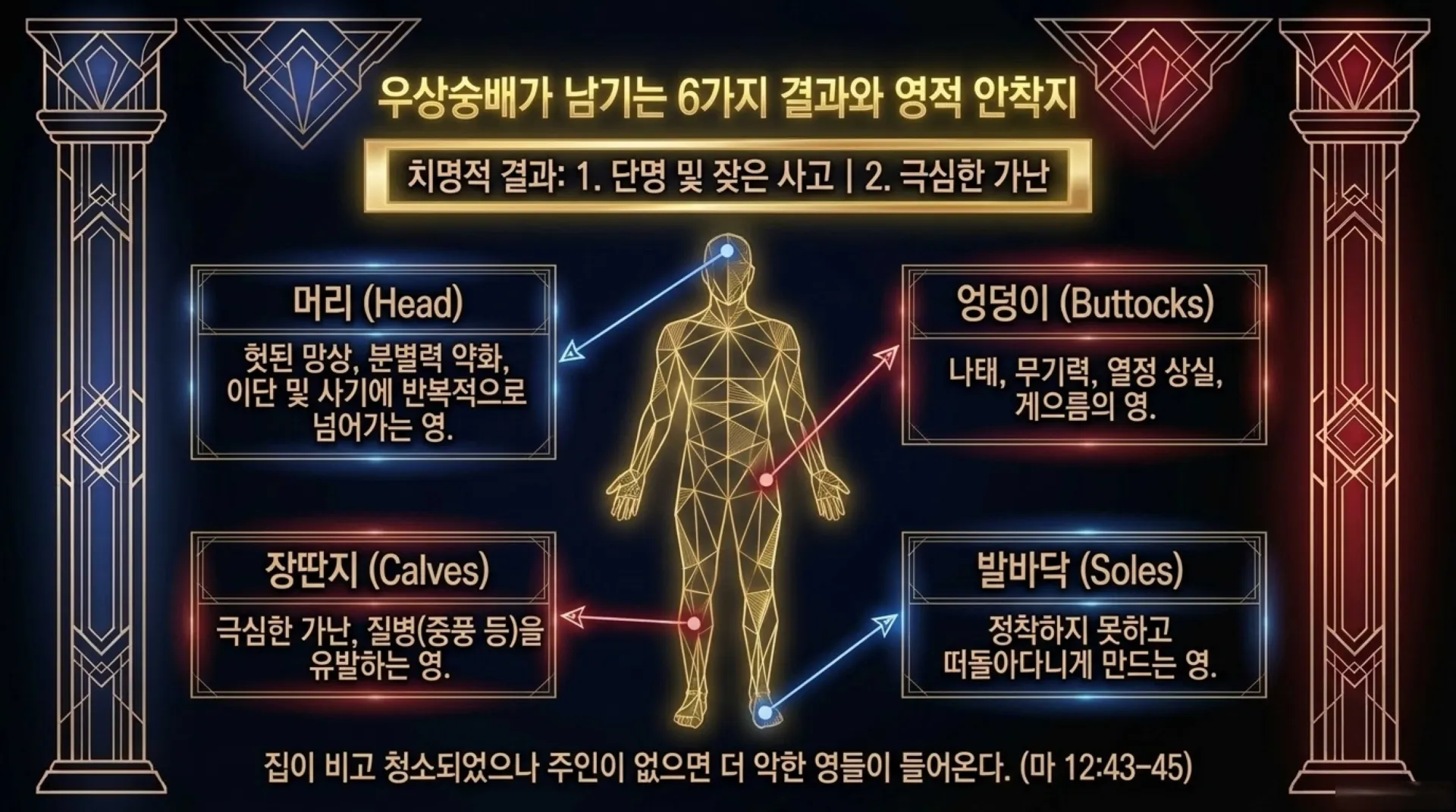 [금요기도회(26.08.14)] Spiritual_Architecture_and_Liberation.pdf_7_vora.jpg.webp