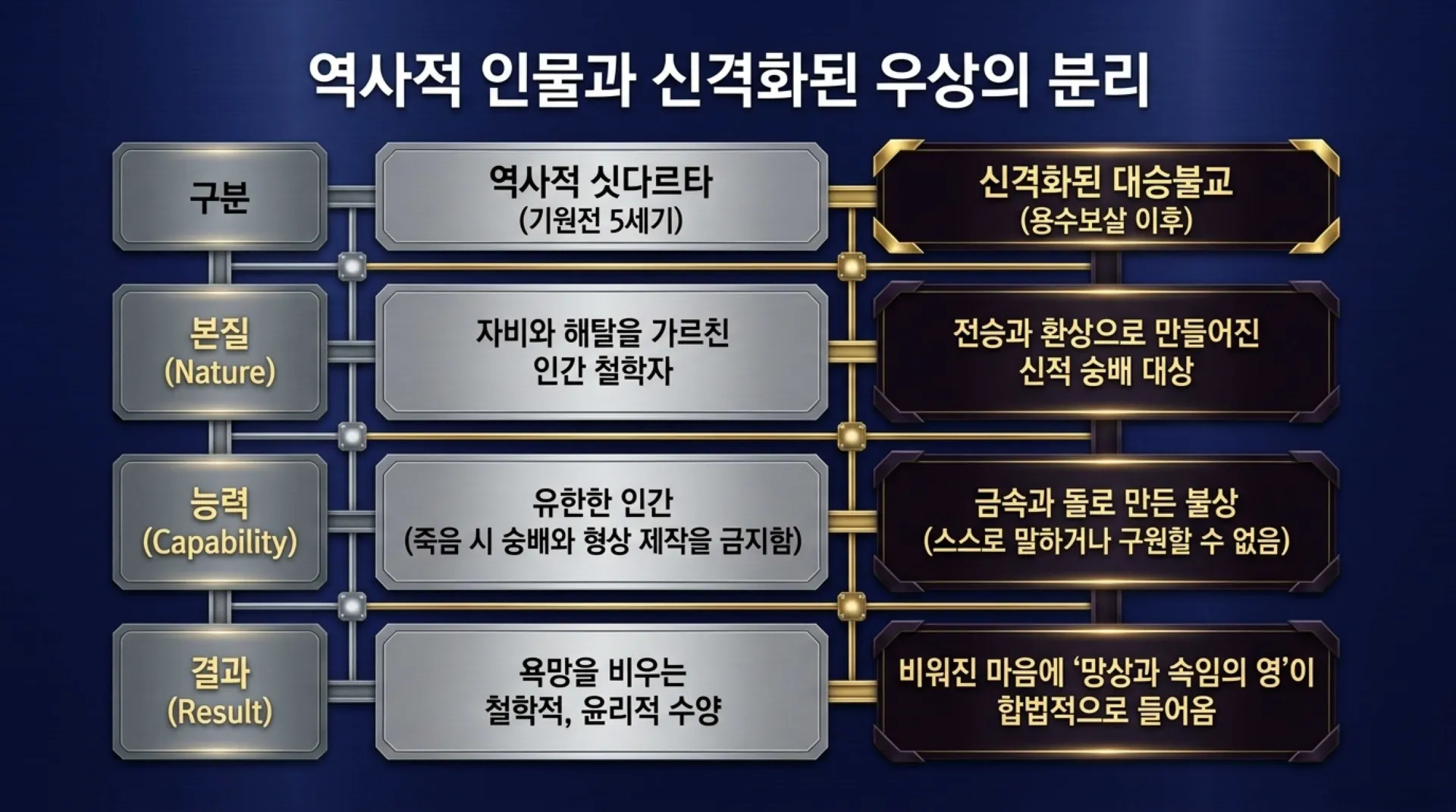 [금요기도회(26.08.14)] Spiritual_Liberation_Blueprint.pdf_8_vora.jpg.webp