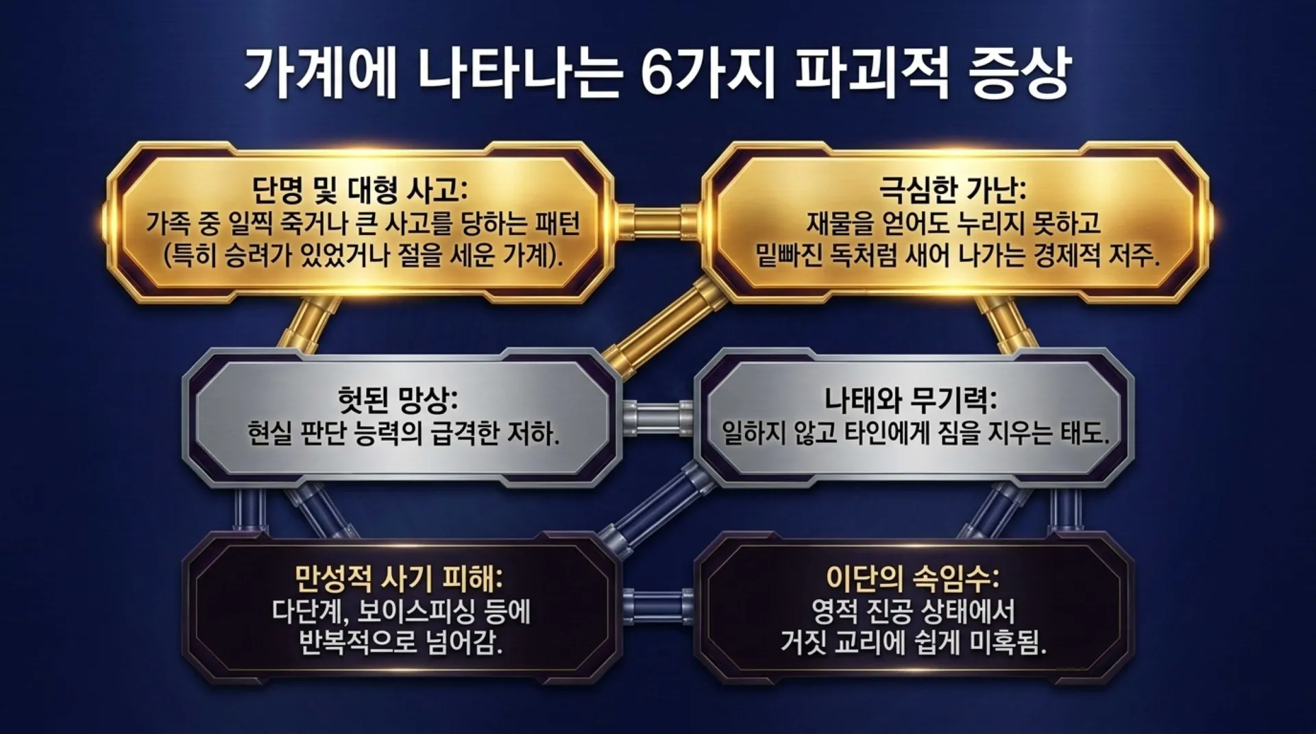 [금요기도회(26.08.14)] Spiritual_Liberation_Blueprint.pdf_10_vora.jpg.webp