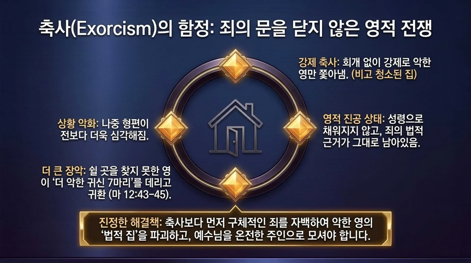 [금요기도회(26.08.14)] Spiritual_Liberation_Blueprint.pdf_4_vora.jpg.webp