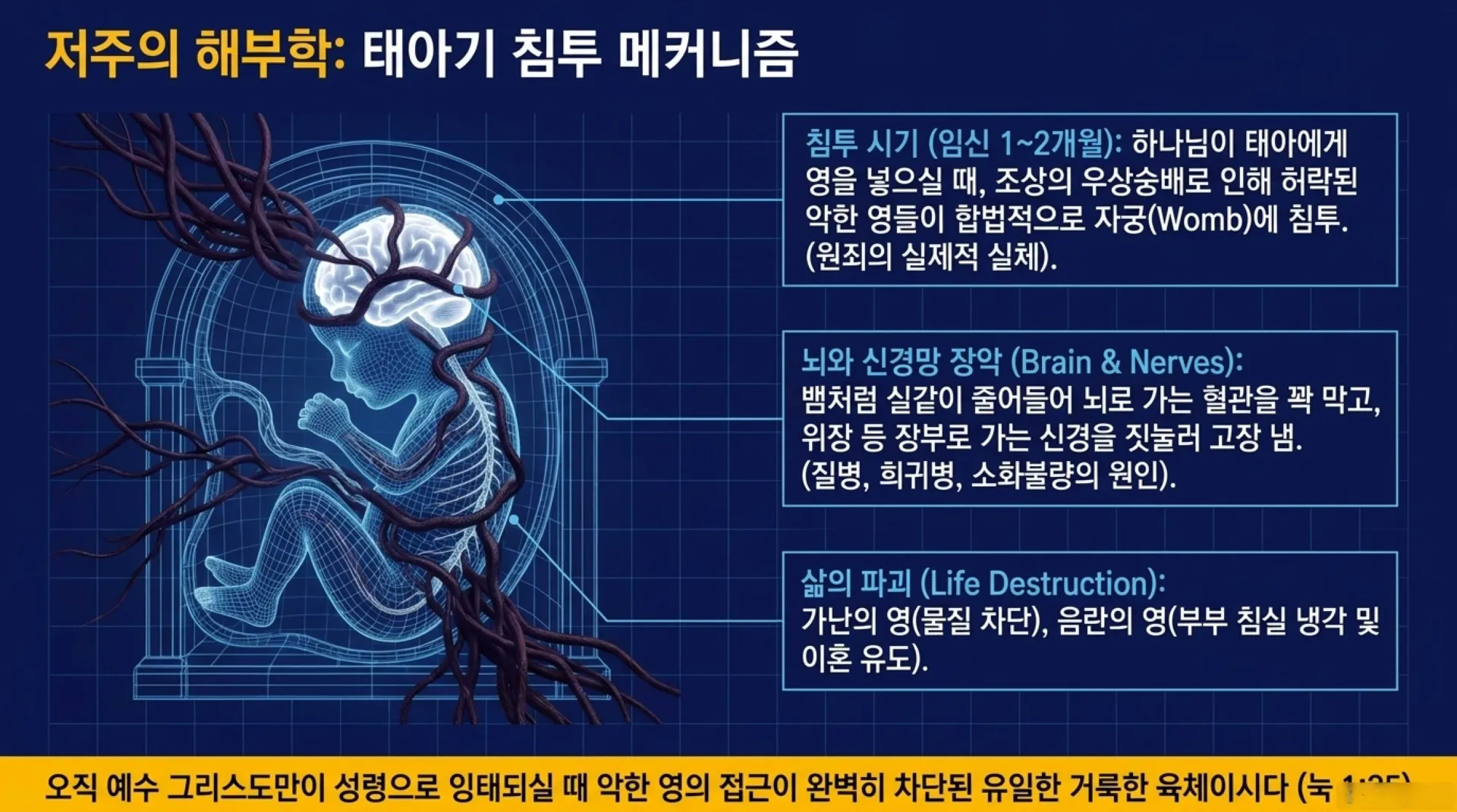 [금요기도회(26.07.17)] Spiritual_Warfare_Blueprint.pdf_5_vora.jpg.webp