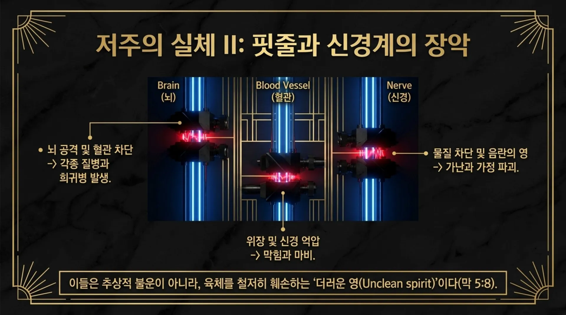 [금요기도회(26.07.17)] Repentance_and_Deliverance_Mechanisms.pdf_8_vora.jpg.webp