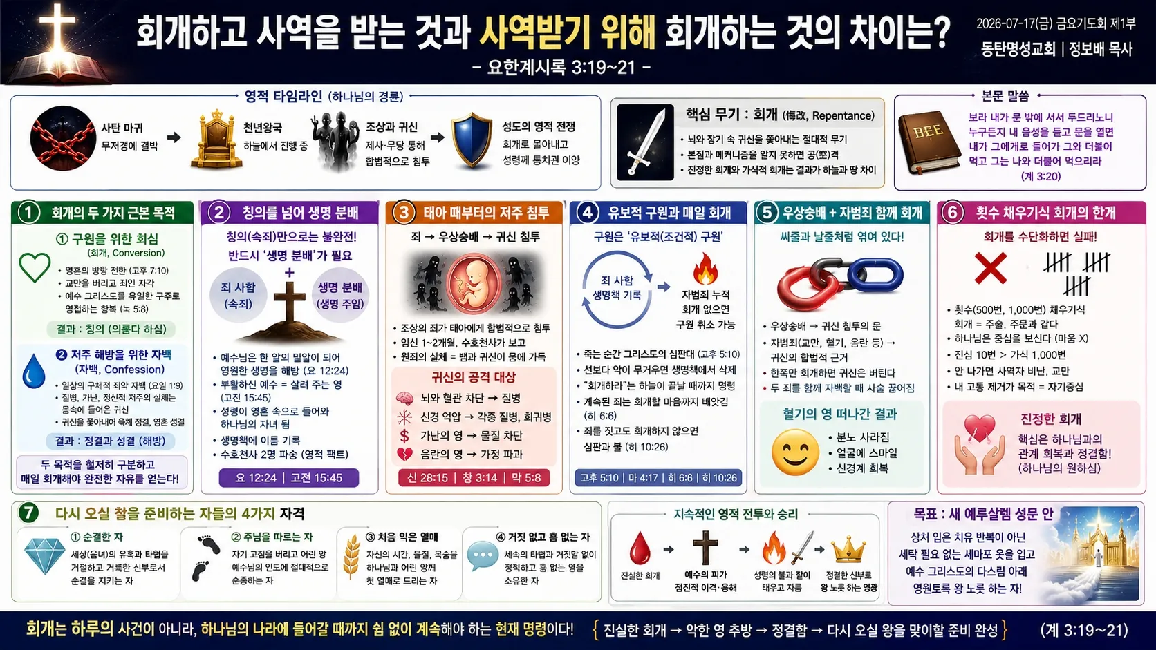 [금요기도회(26.07.17)] ChatGPT Image 2026년 7월 18일 오전 11_21_342026-06-21.jpg.webp