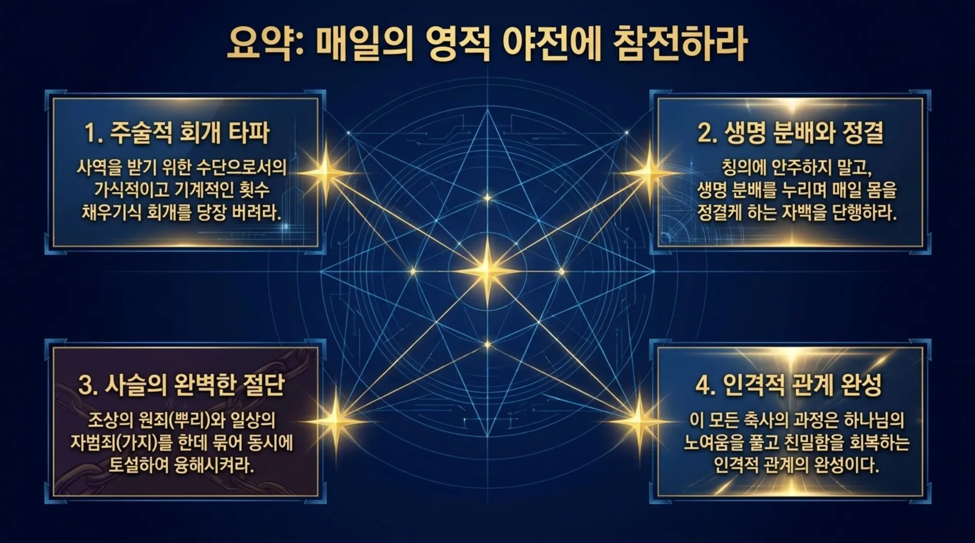 [금요기도회(26.07.17)] True_Repentance_and_Spiritual_Deliverance.pdf_14_vora.jpg.webp