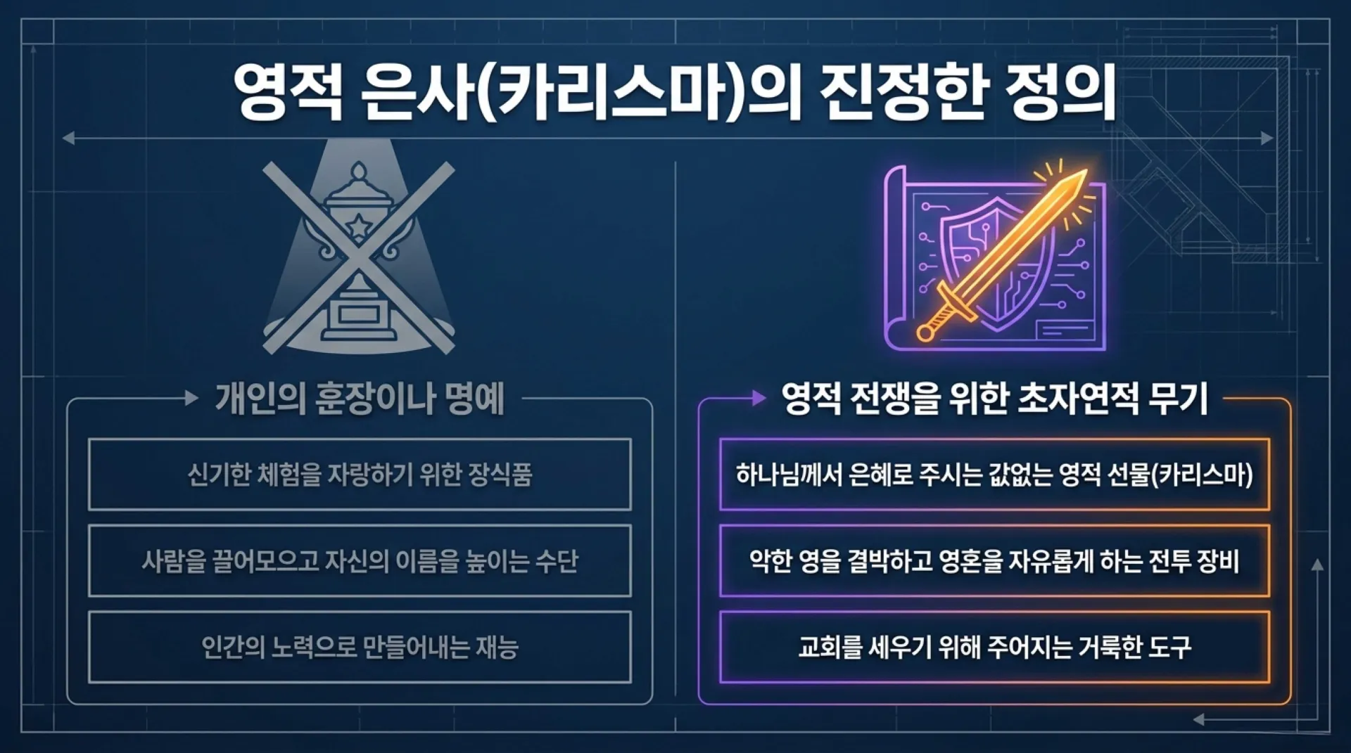 [금요기도회(26.07.03)] Divine_Arsenal_Blueprint.pdf_2_vora.jpg.webp