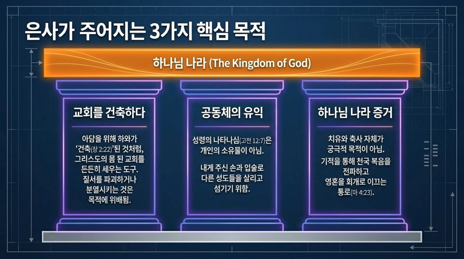 [금요기도회(26.07.03)] Divine_Arsenal_Blueprint.pdf_3_vora.jpg.webp