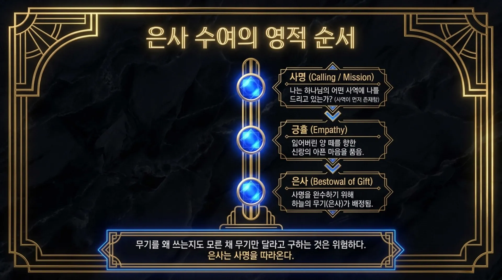 [금요기도회(26.07.03)] The_Divine_Armory.pdf_7_vora.jpg.webp