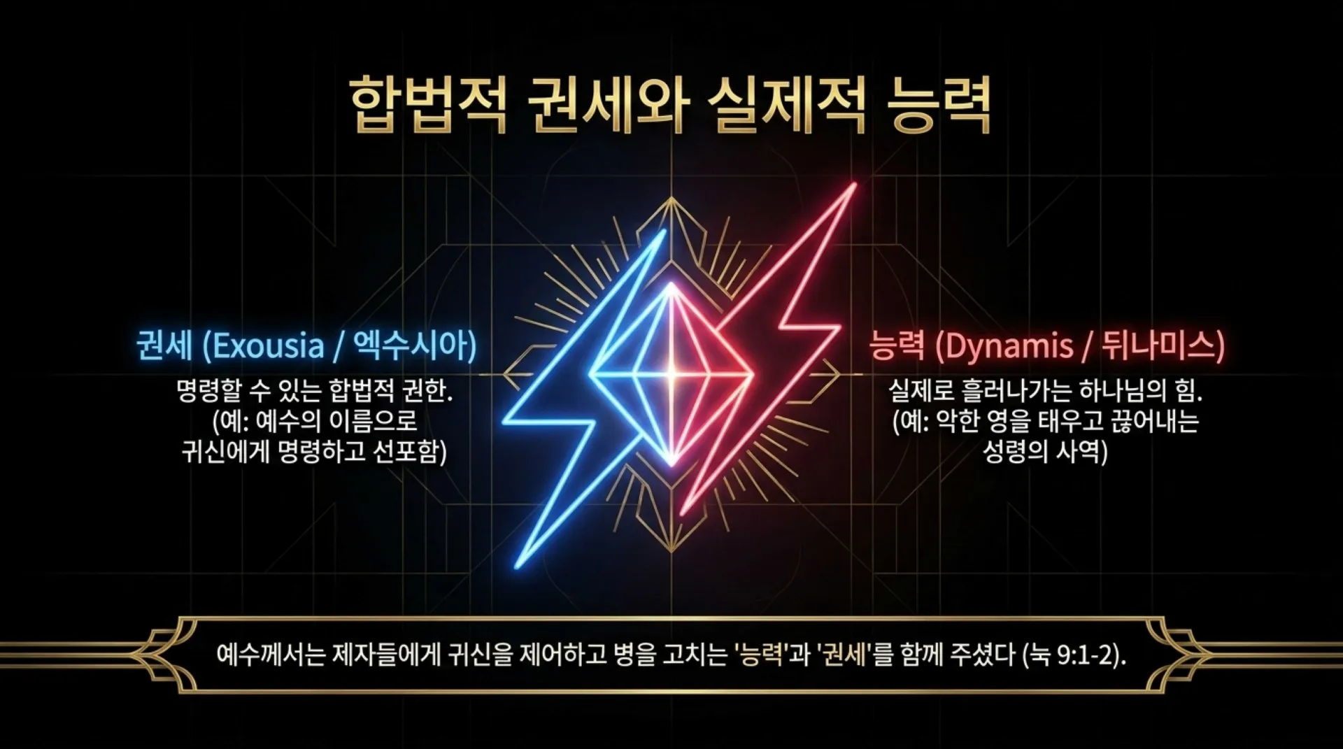 [금요기도회(26.07.03)] The_Divine_Armory.pdf_5_vora.jpg.webp