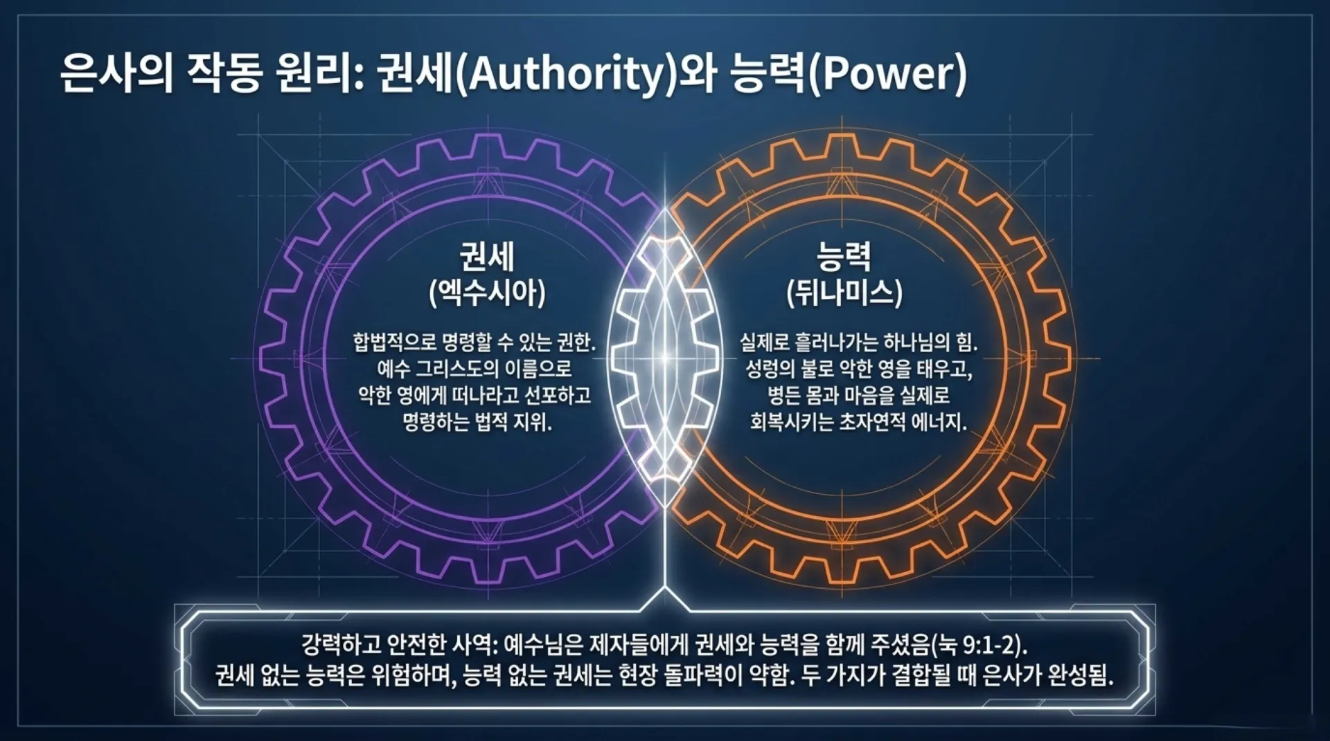 [금요기도회(26.07.03)] Divine_Arsenal_Blueprint.pdf_5_vora.jpg.webp