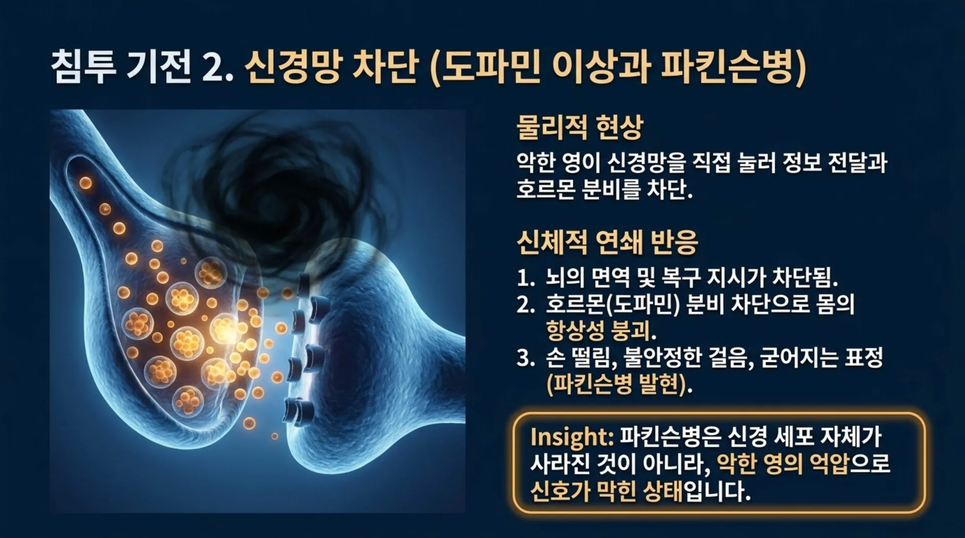 [금요기도회(26.06.19)] Spiritual_Roots_and_Biblical_Healing_of_Dementia.pdf_7_vora.jpg.webp