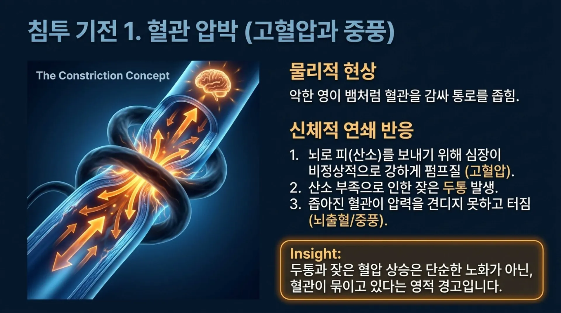 [금요기도회(26.06.19)] Spiritual_Roots_and_Biblical_Healing_of_Dementia.pdf_6_vora.jpg.webp