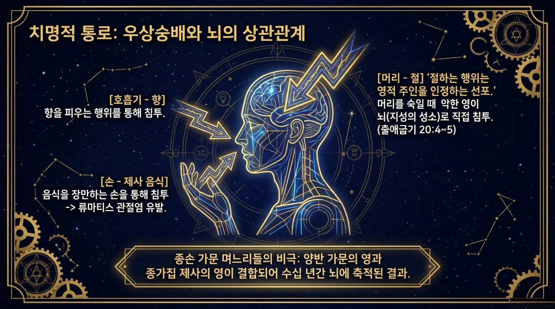[금요기도회(26.06.19)] Spiritual_Laws_of_Dementia_Recovery.pdf_4_vora.jpg.webp
