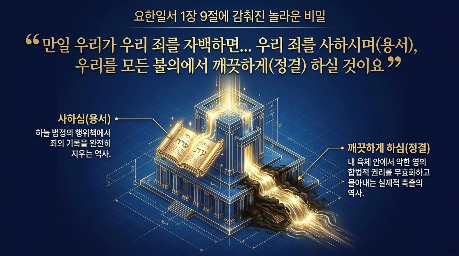 [금요기도회(2026.09.18)] The_Divine_Blueprint_for_Spiritual_Purity.pdf_6_vora.jpg.webp