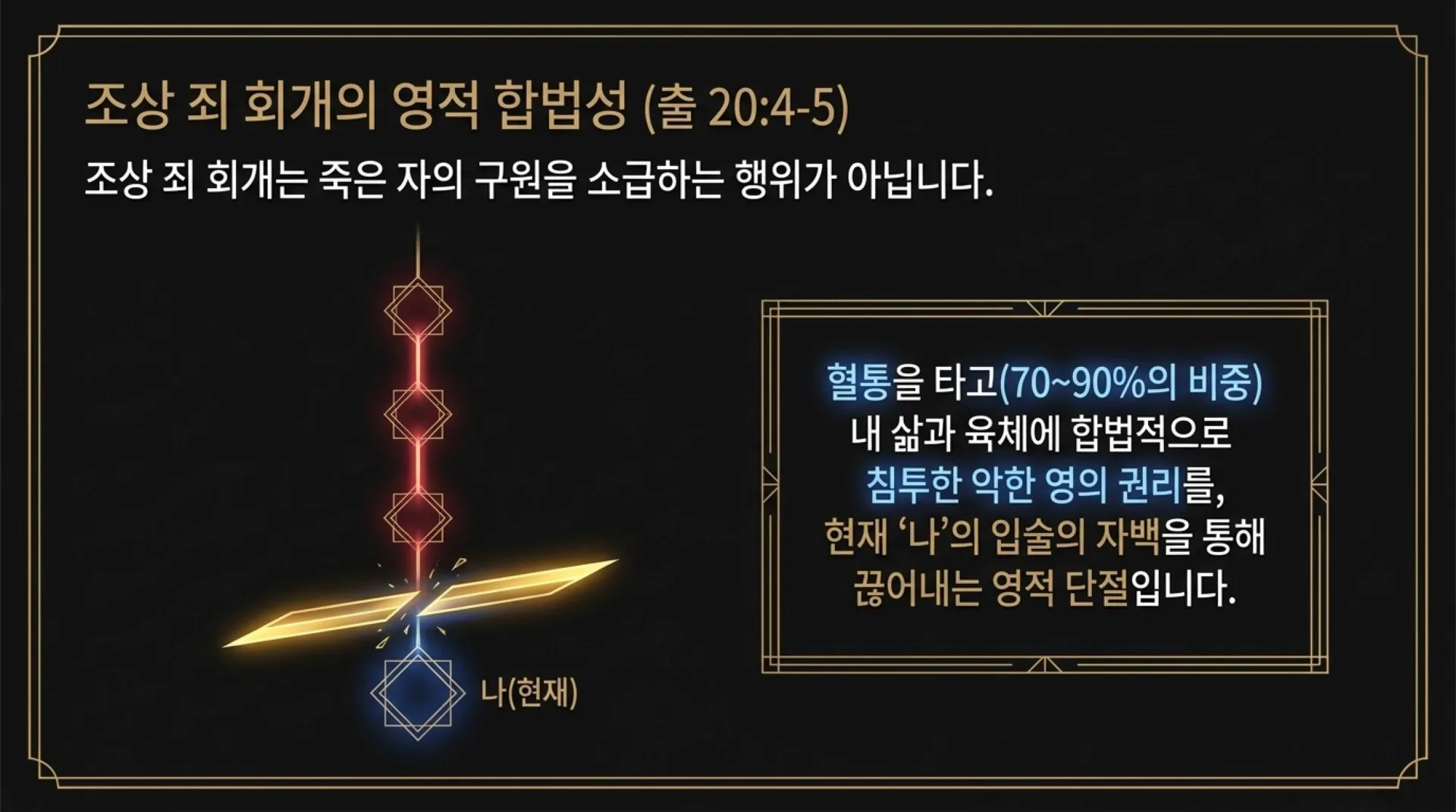 [금요기도회(2026.09.18)] Sacred_Architecture_of_Redemption.pdf_9_vora.jpg.webp