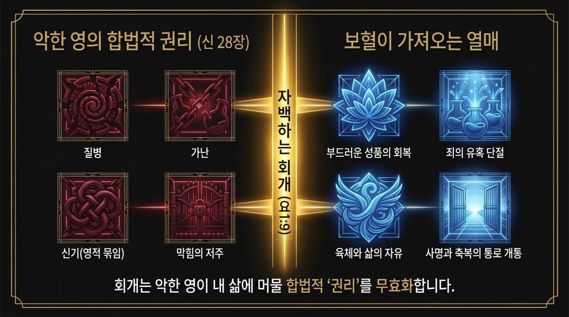 [금요기도회(2026.09.18)] Sacred_Architecture_of_Redemption.pdf_8_vora.jpg.webp