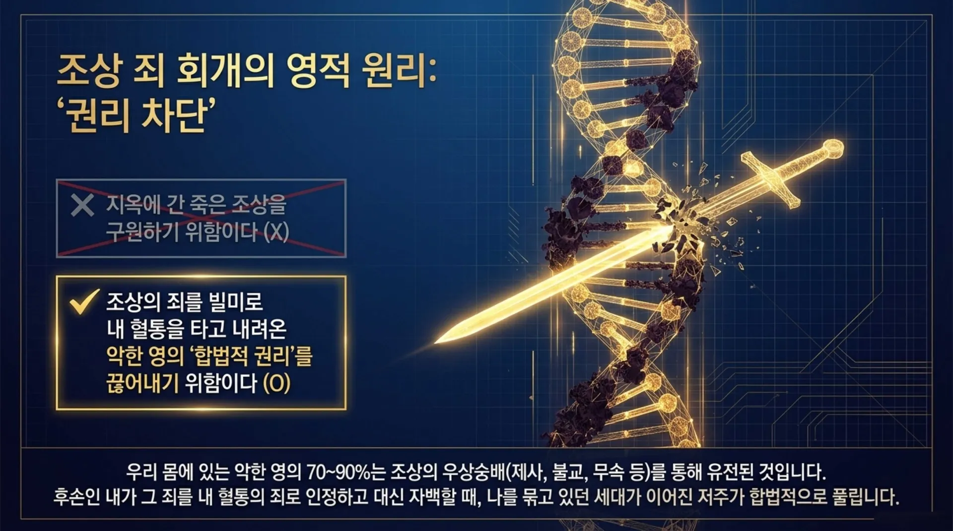 [금요기도회(2026.09.18)] The_Divine_Blueprint_for_Spiritual_Purity.pdf_10_vora.jpg.webp