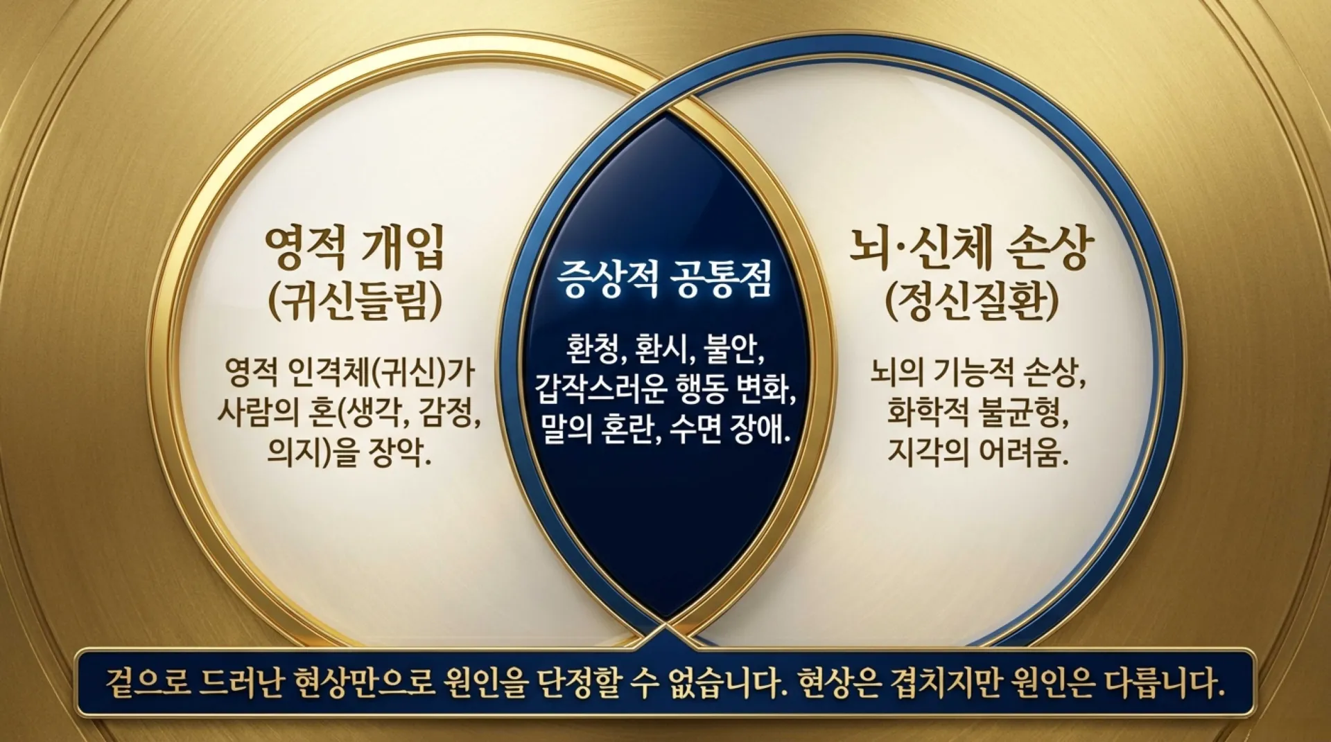 [금요기도회(26.08.210] Spiritual_Discernment_and_Integrated_Healing.pdf_2_vora.jpg.webp