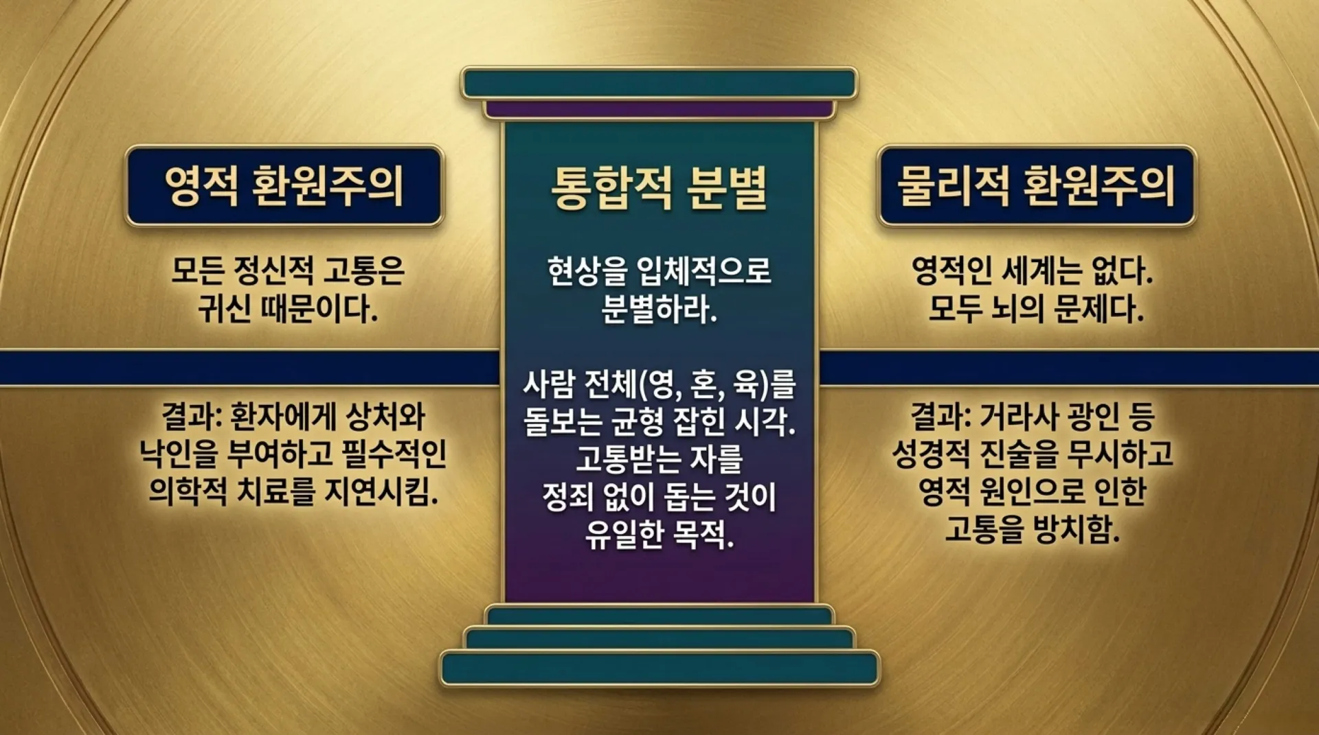 [금요기도회(26.08.210] Spiritual_Discernment_and_Integrated_Healing.pdf_3_vora.jpg.webp