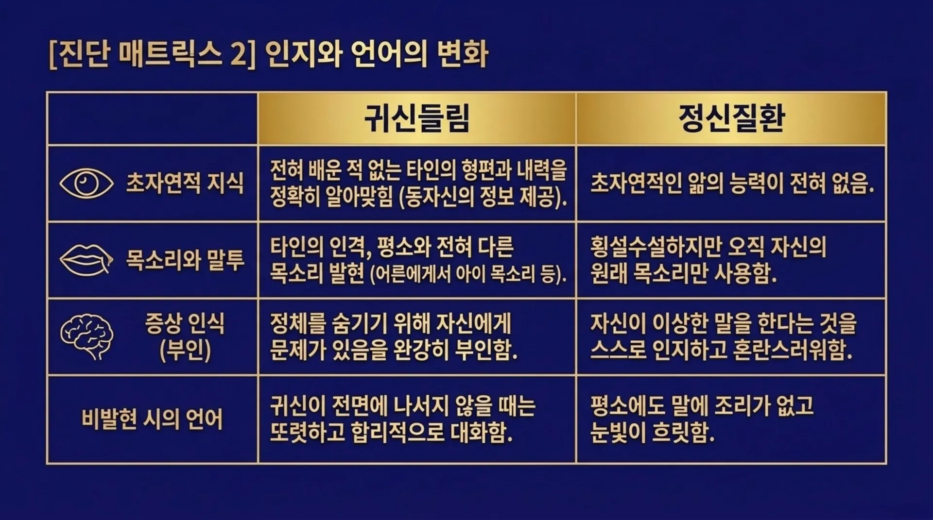 [금요기도회(26.08.210] Spiritual_Discernment_and_Integrated_Healing.pdf_5_vora.jpg.webp