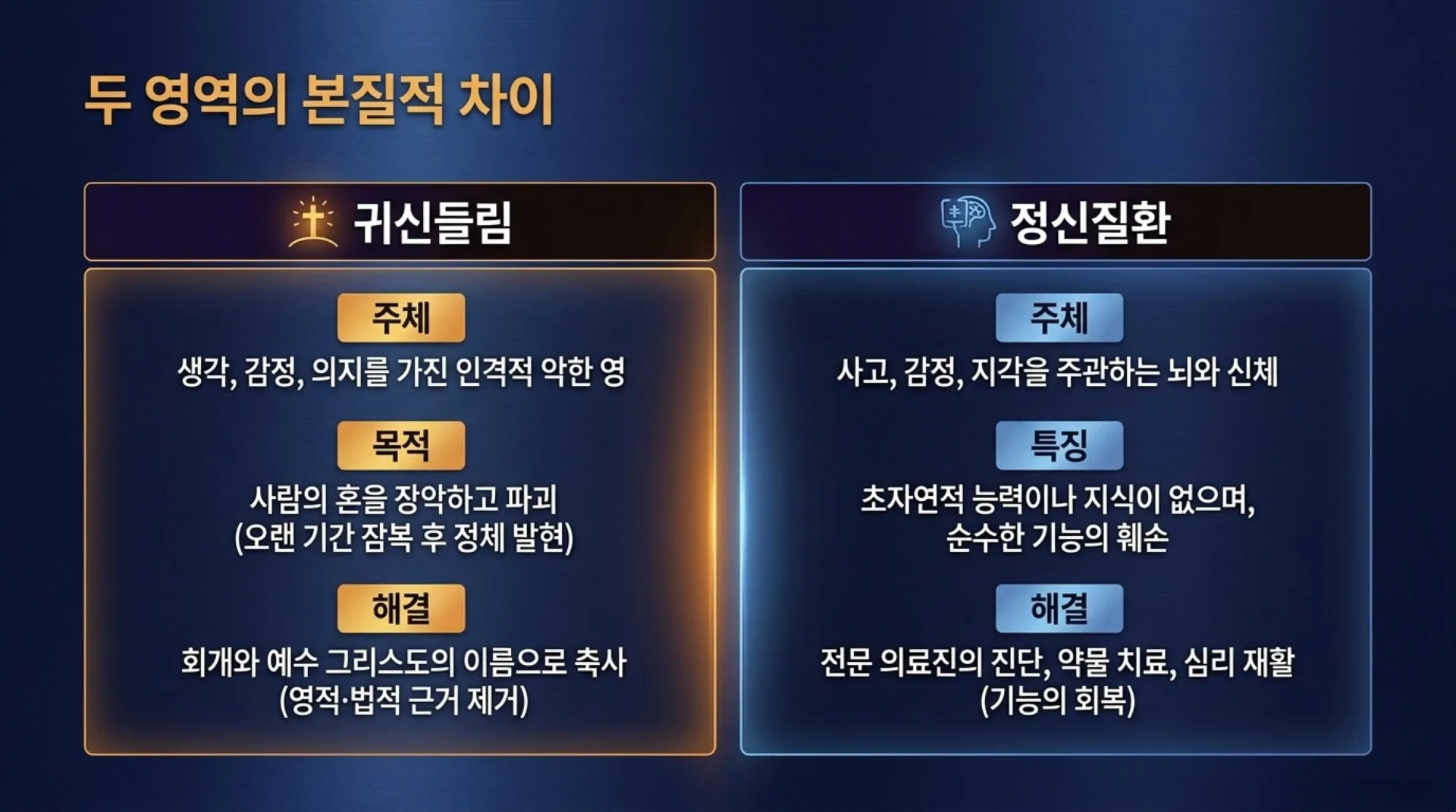 [금요기도회(26.08.210] Spiritual_Discernment_and_True_Recovery.pdf_3_vora.jpg.webp