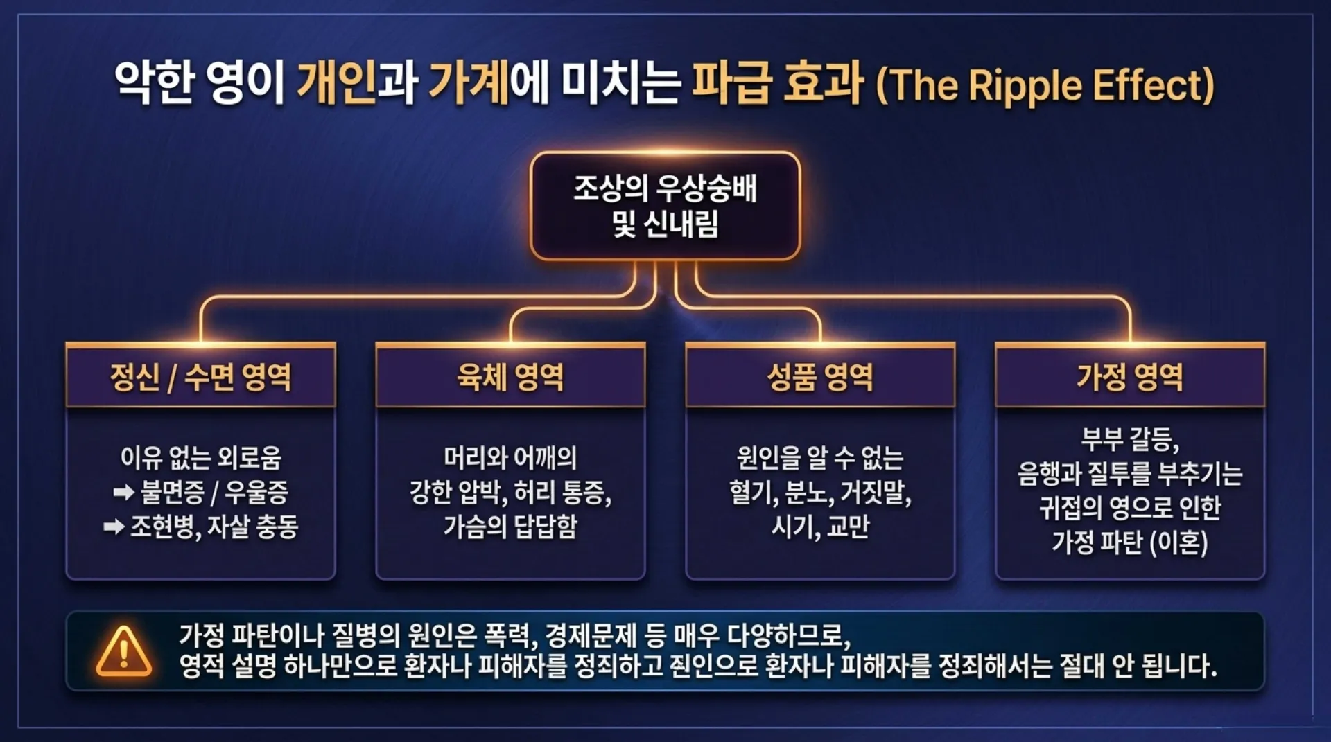 [금요기도회(26.08.210] Spiritual_Discernment_and_True_Recovery.pdf_7_vora.jpg.webp