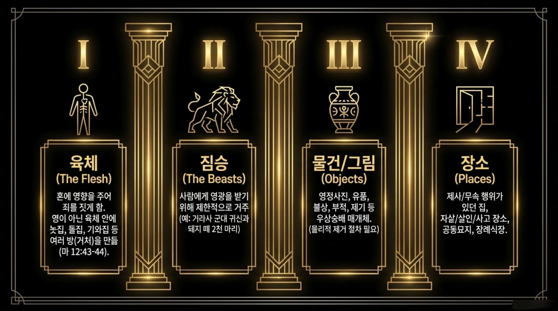 [ 금요기도회(26-09-04)공간안의 영의 처리법] Heir_Spiritual_Authority.pdf_4_vora.jpg.webp