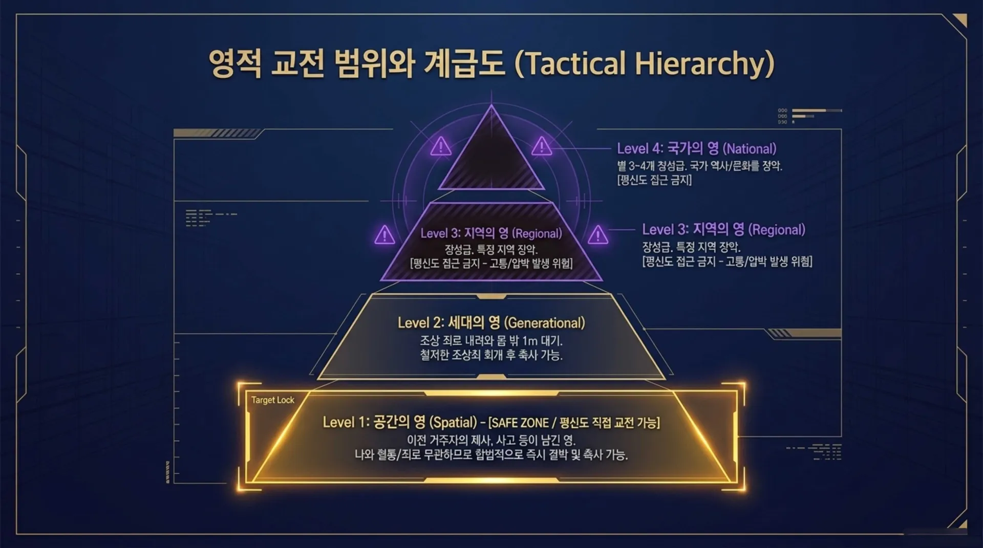 [ 금요기도회(26-09-04)공간안의 영의 처리법] Tactical_Spiritual_Cleansing_Guide.pdf_6_vora.jpg.webp