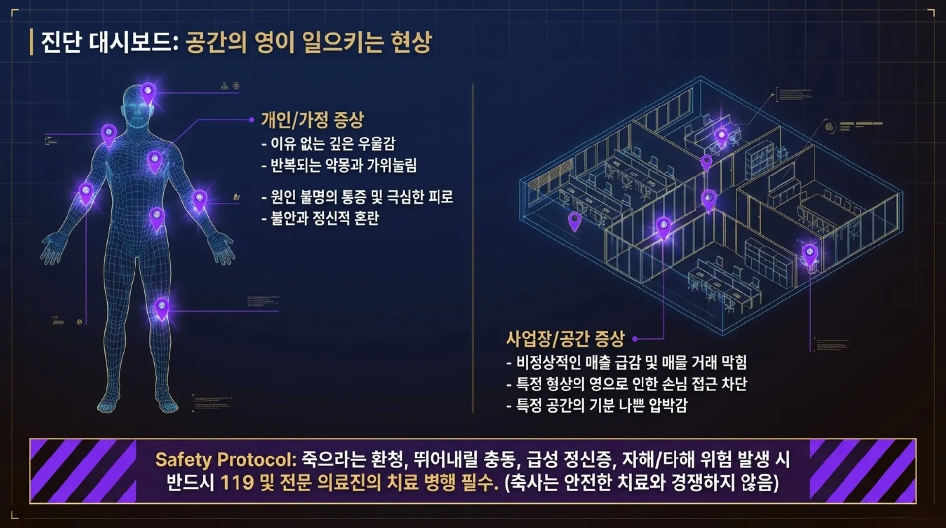 [ 금요기도회(26-09-04)공간안의 영의 처리법] Tactical_Spiritual_Cleansing_Guide.pdf_5_vora.jpg.webp