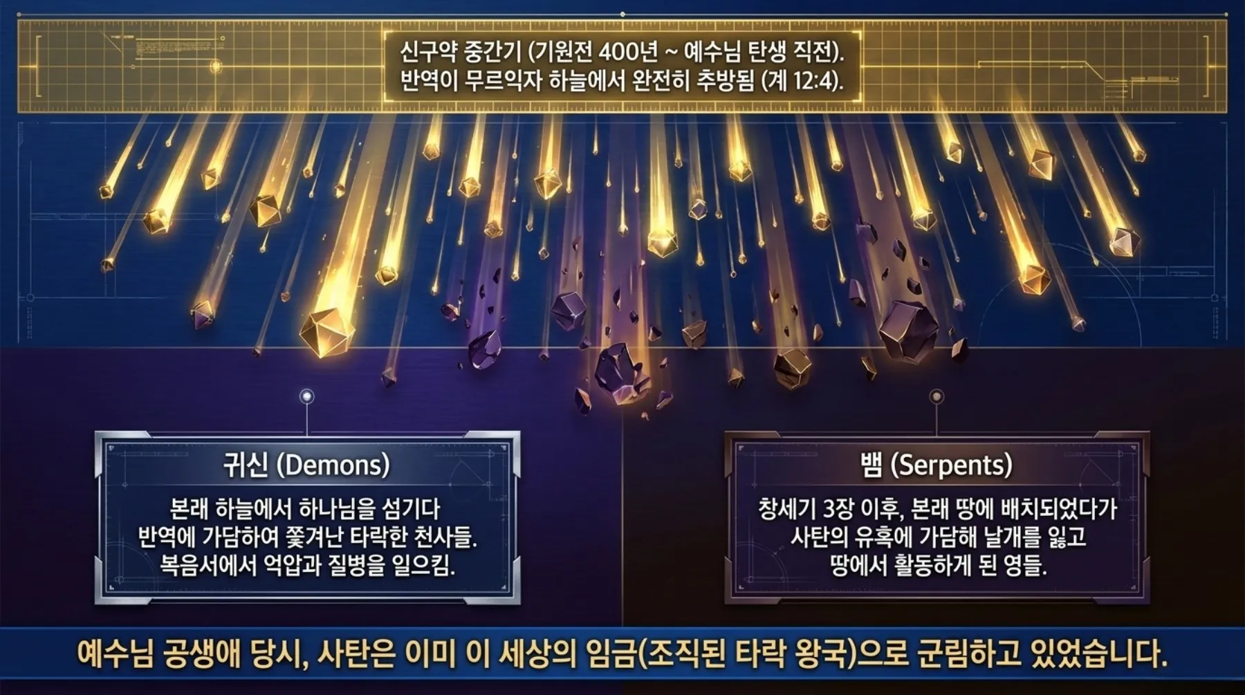 [기독론(160)] Spiritual_Realm_Blueprint-p05-repaint-05.jpg.webp