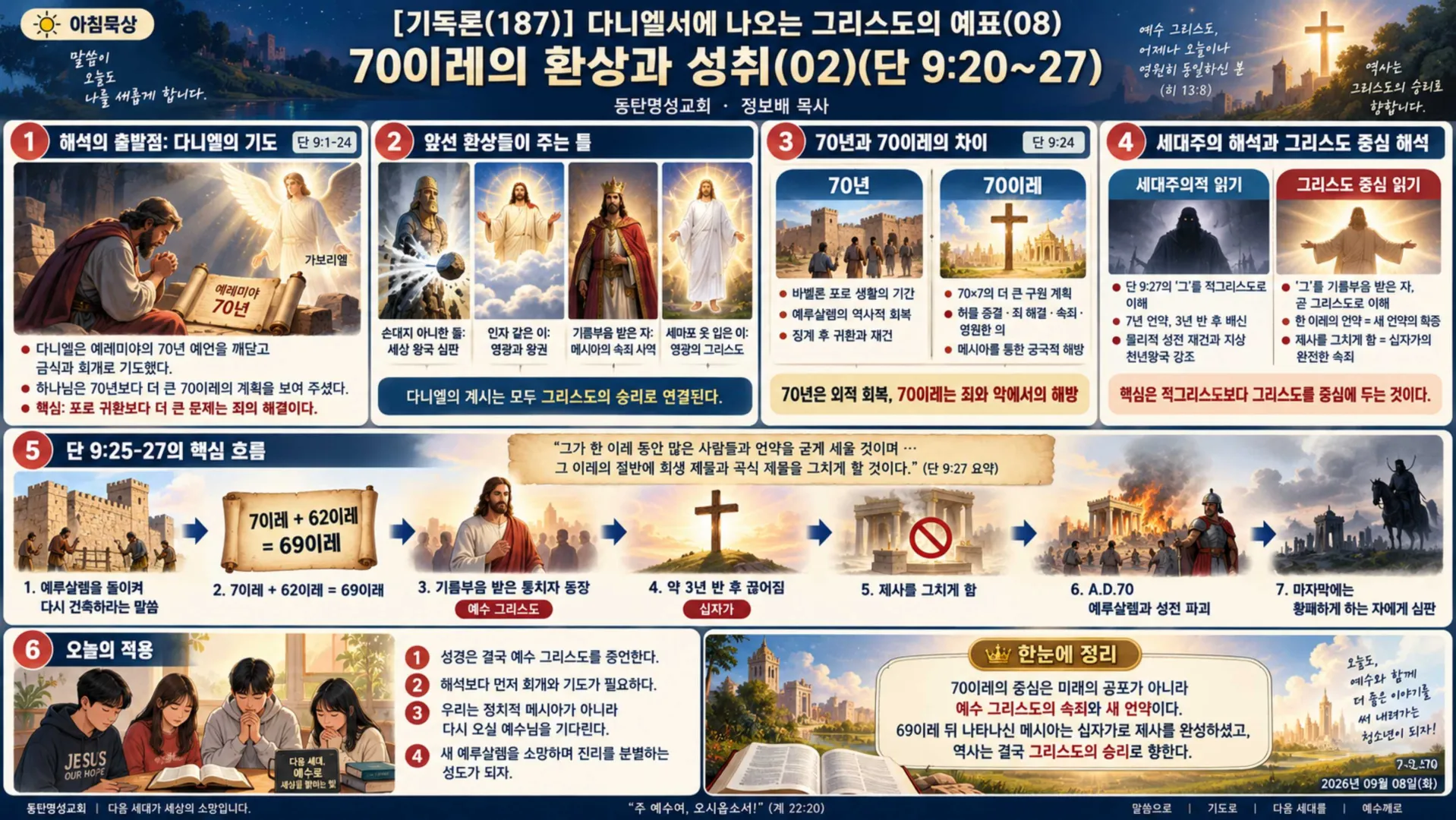 [기독론(187)] 인포_ChatGPT Image 2026년 9월 8일 오후 07_30_45_vora.jpg.webp