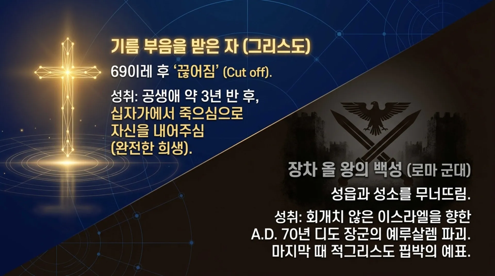 [기독론(187)]The_70_Weeks_Divine_Blueprint.pdf_9_vora.jpg.webp