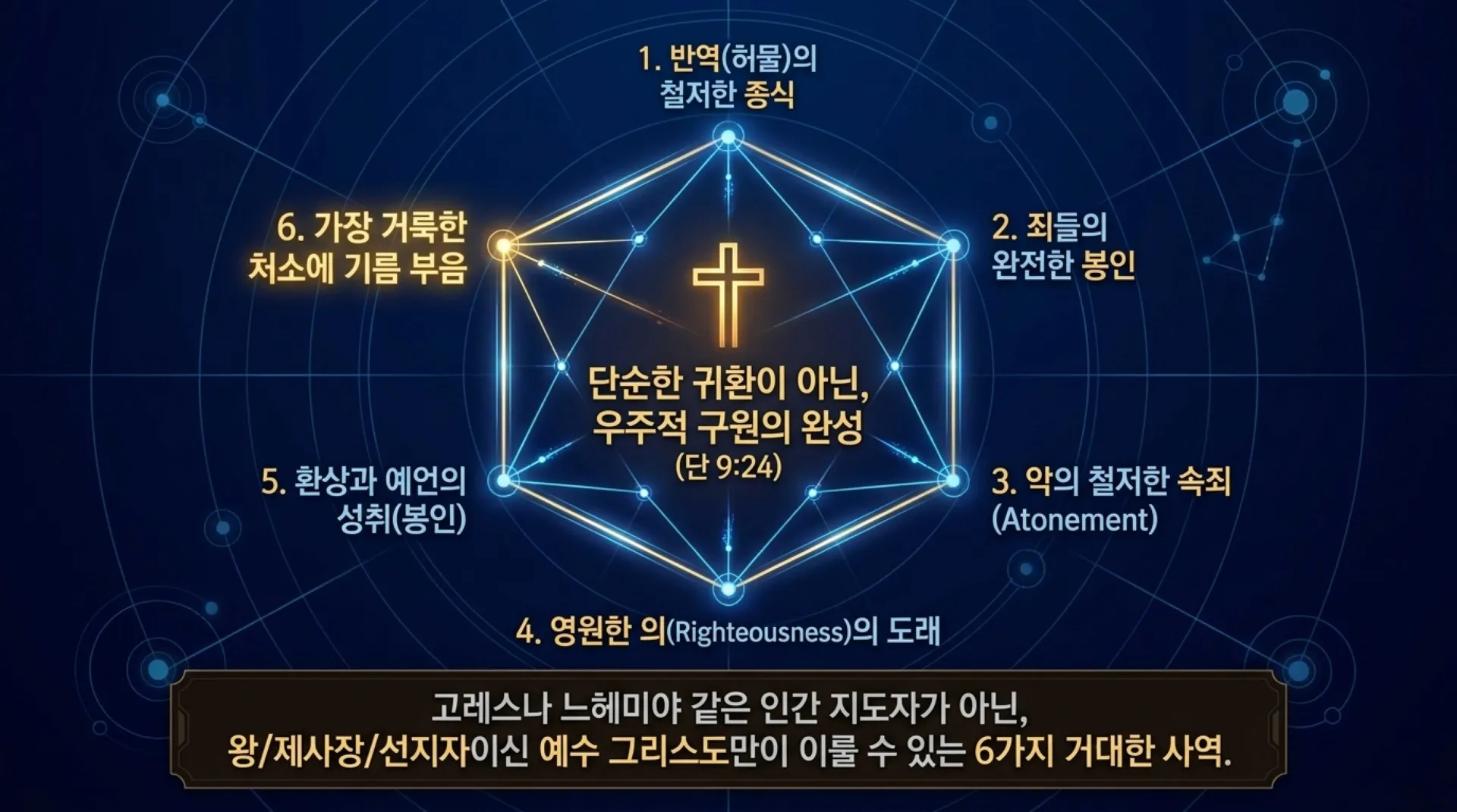 [기독론(187)]The_70_Weeks_Divine_Blueprint.pdf_5_vora.jpg.webp