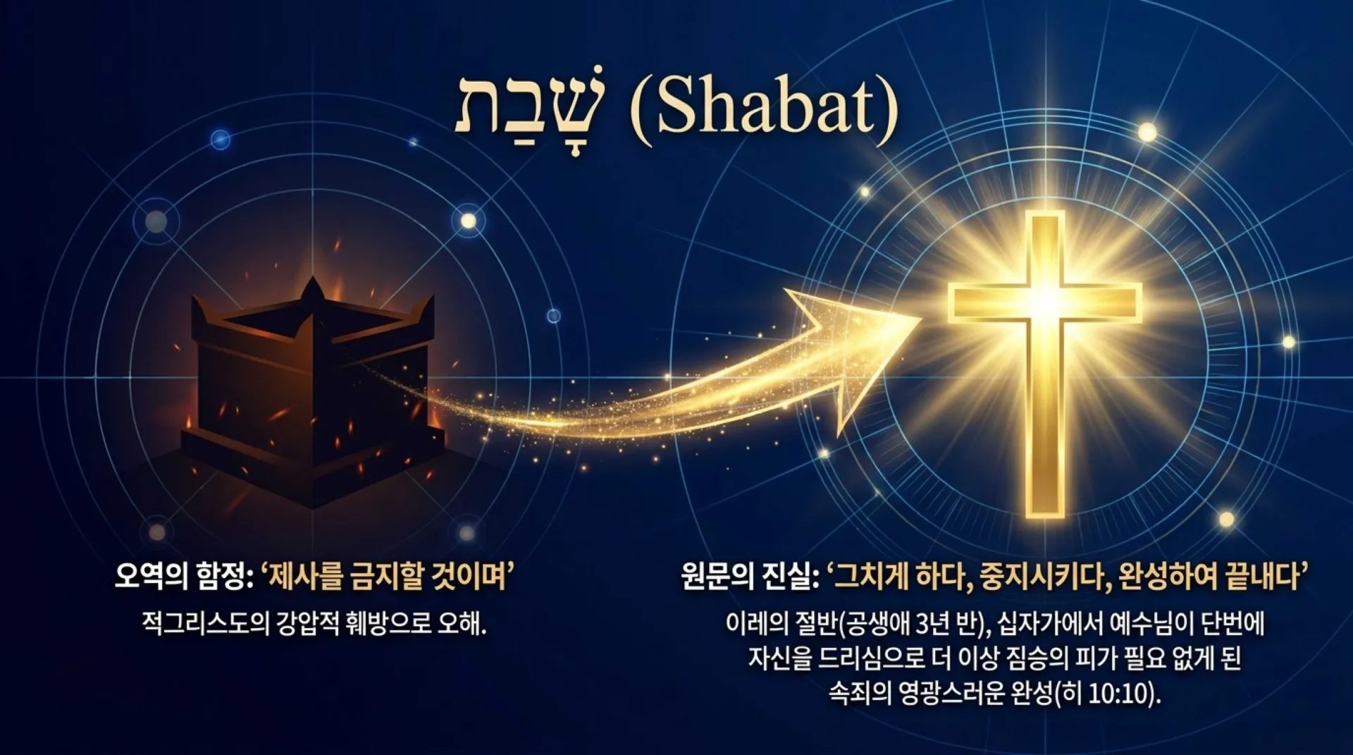 [기독론(187)]The_70_Weeks_Divine_Blueprint.pdf_11_vora.jpg.webp