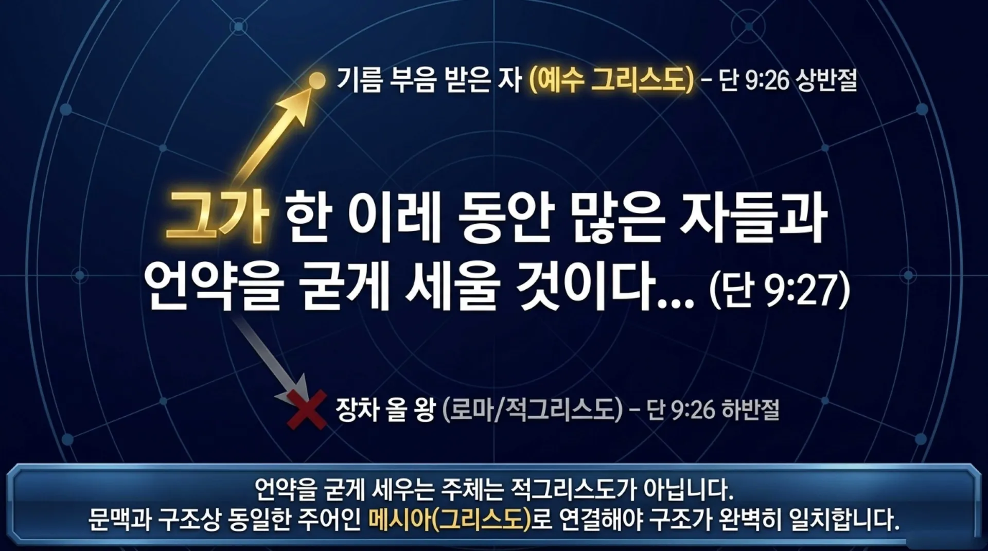 [기독론(187)]The_70_Weeks_Divine_Blueprint.pdf_10_vora.jpg.webp