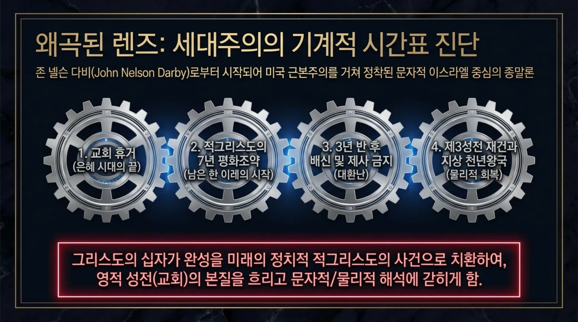 [기독론(187)]The_70_Weeks_Decoded.pdf_5_vora.jpg.webp