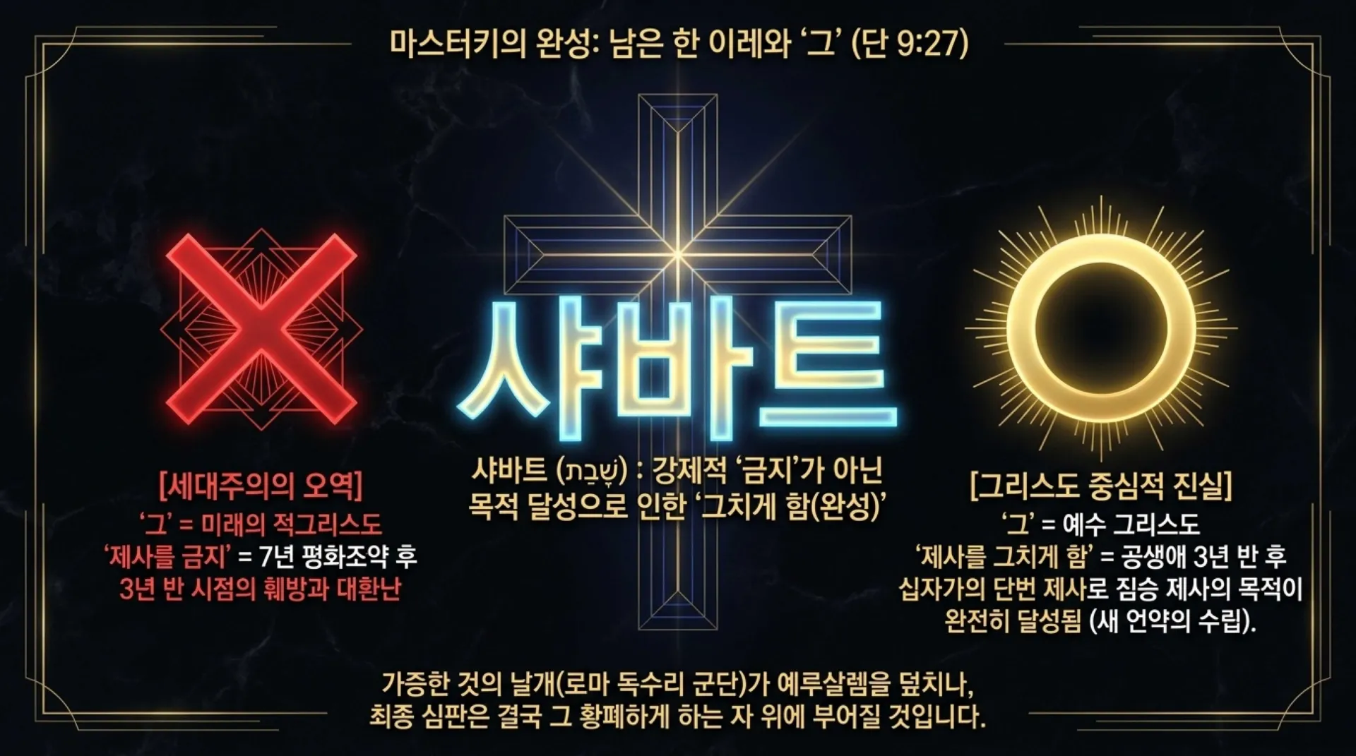 [기독론(187)]The_70_Weeks_Decoded.pdf_10_vora.jpg.webp