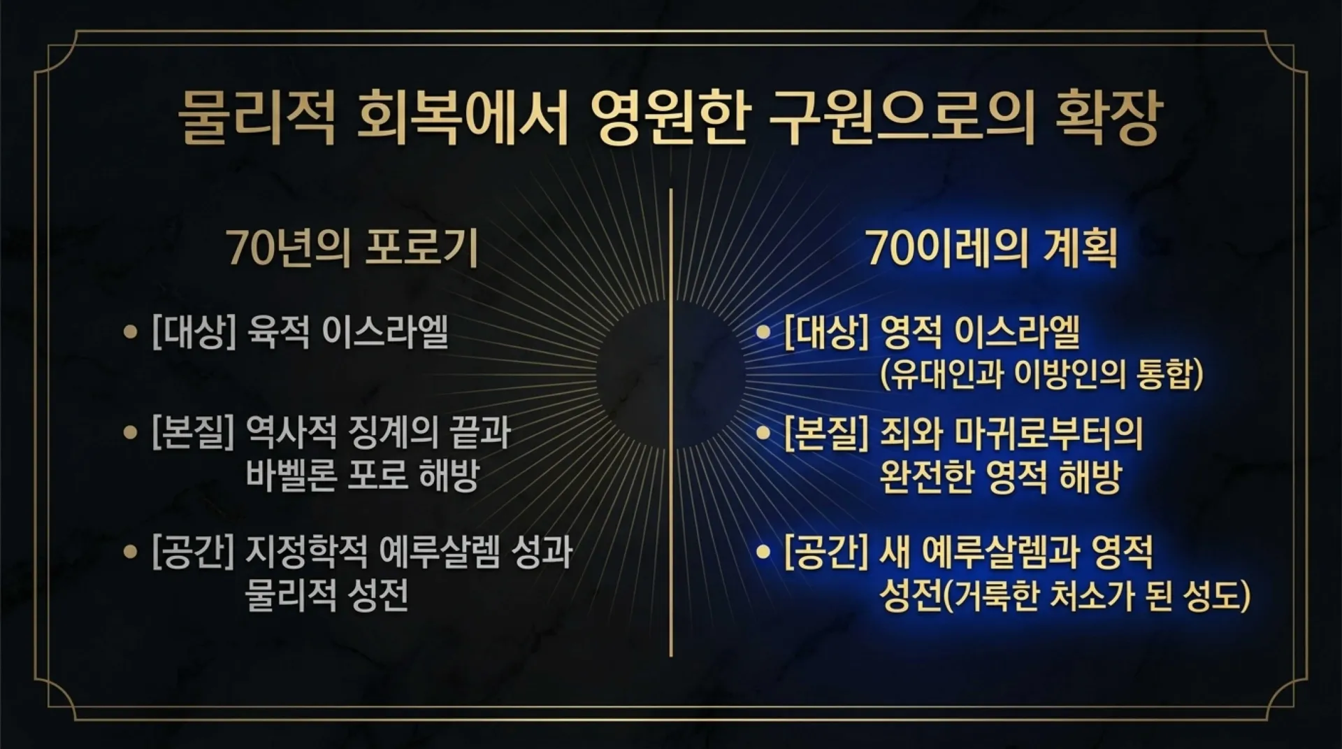 [기독론(187)]The_70_Weeks_Decoded.pdf_4_vora.jpg.webp