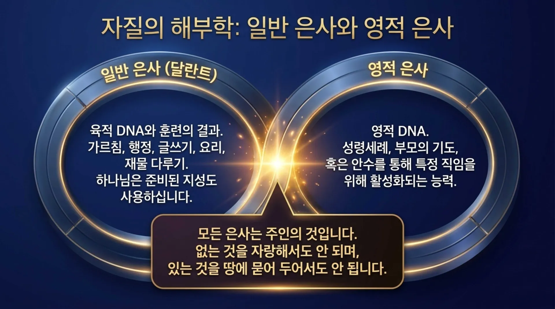 [사역자론(06)] Forging_the_Clean_Vessel.pdf_6_vora.jpg.webp