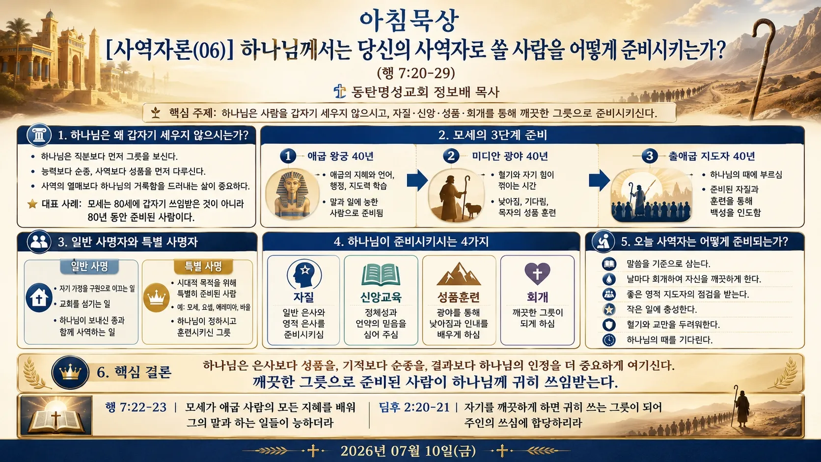 [사역자론(06)] 인포그래픽_[포맷변환].jpg.webp