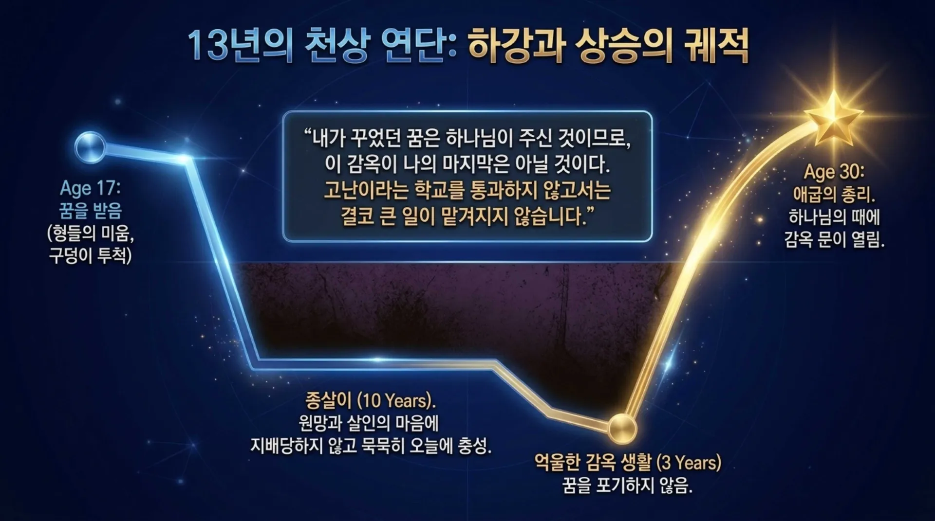 [사역자론(19)] Architecture_of_Completion.pdf_10_vora.jpg.webp