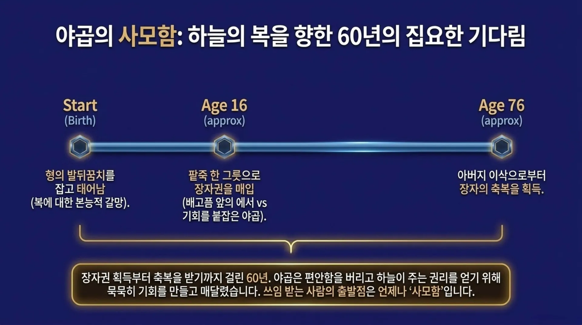 [사역자론(19)] Architecture_of_Completion.pdf_6_vora.jpg.webp