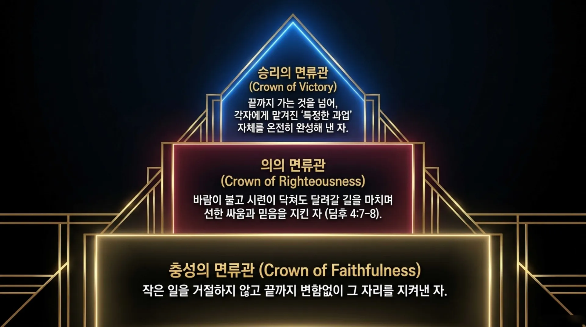 [사역자론(19)] The_Crown_of_Victory.pdf_3_vora.jpg.webp