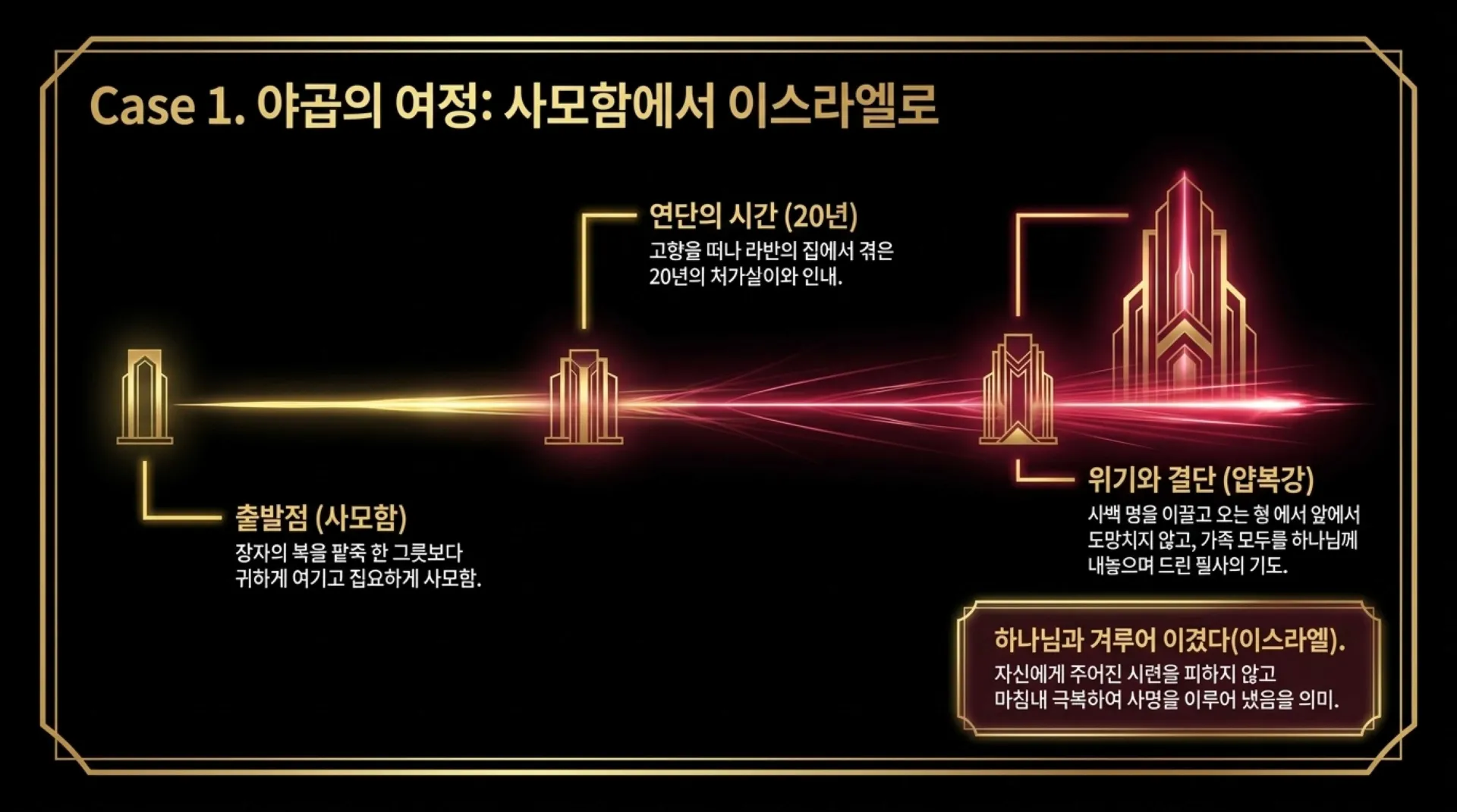 [사역자론(19)] The_Crown_of_Victory.pdf_5_vora.jpg.webp