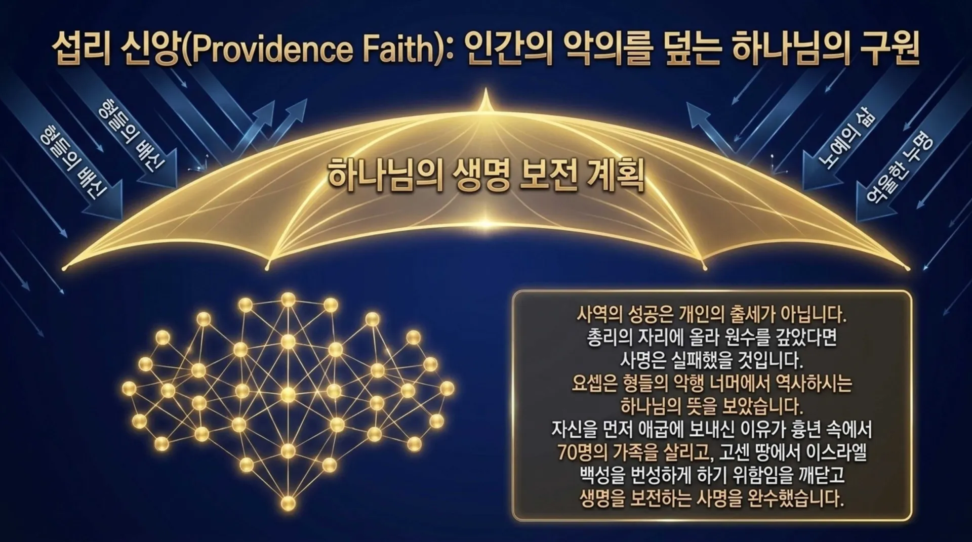 [사역자론(19)] Architecture_of_Completion.pdf_11_vora.jpg.webp