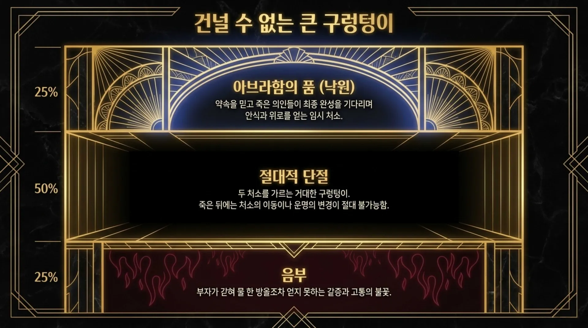 [기독론(161)] Keys_to_the_Abyss.pdf_9_vora.jpg.webp