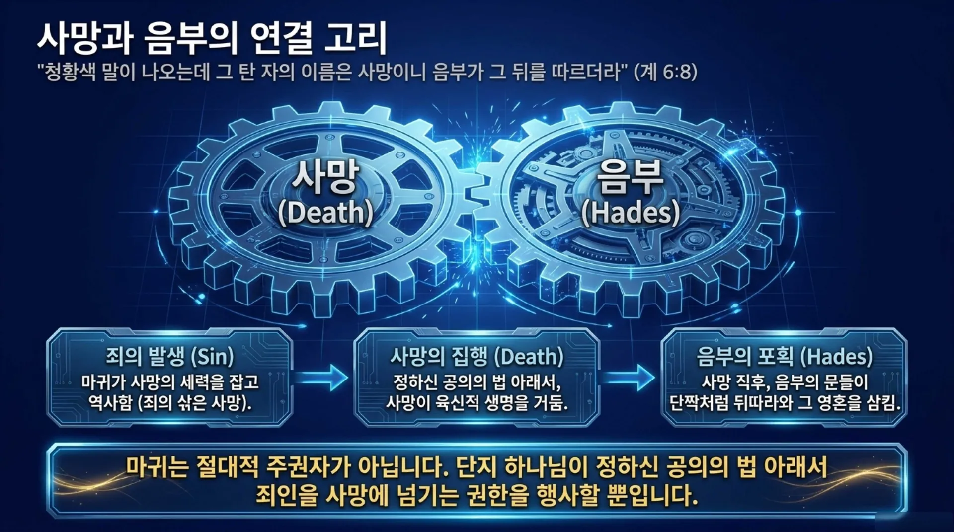 [기독론(161)] Topography_of_Eternity.pdf_6_vora.jpg.webp